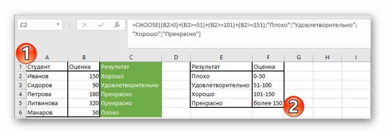 Какая функция возвращает истину в excel. Какая функция возвращает истину в excel