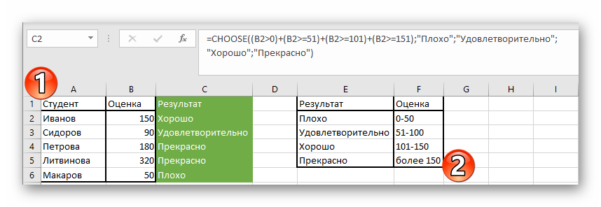 Использование функции CHOOSE в Microsoft Excel