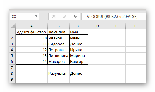 Использование функции VLOOKUP в Microsoft Excel