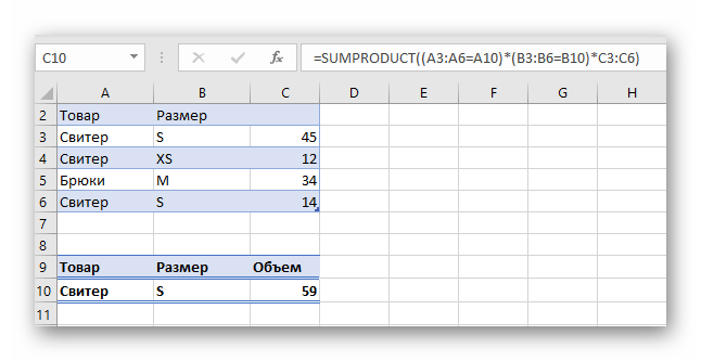 Использование функции SUMPRODUCT в Microsoft Excel